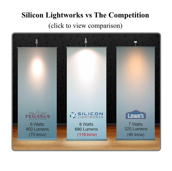 Best LED trade show display and banner stand light